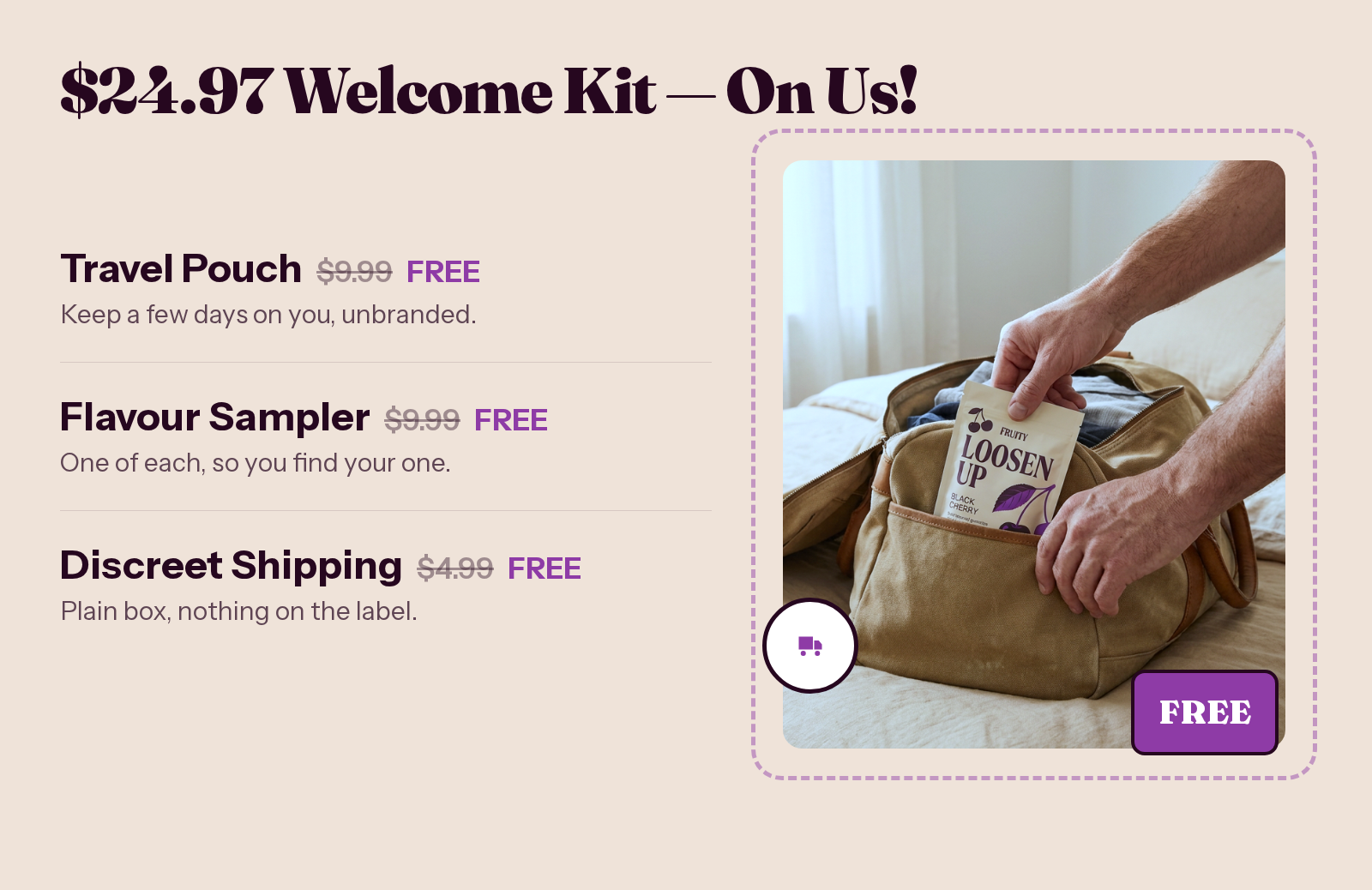 $24.97 welcome kit, free with your first order